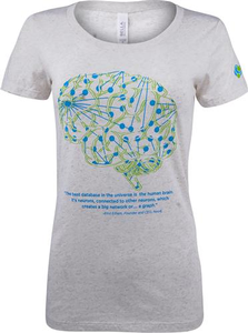 Women's Brain T-Shirt