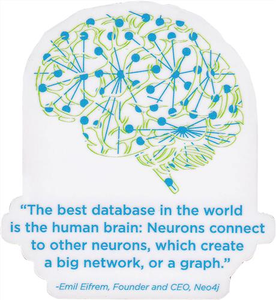 Brain Sticker - Small