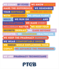 We are Pharmacy Technicians Sticker image 1